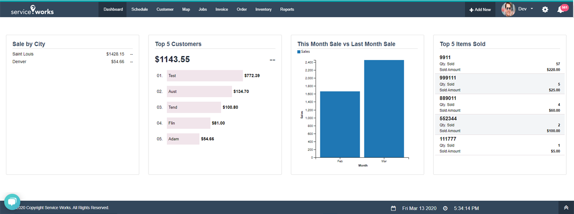 analytics-reports2